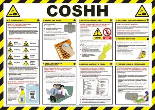 COSHH Safety Guidance Safety Poster, Semi Rigid Laminate, English, 420 mm, 590mm