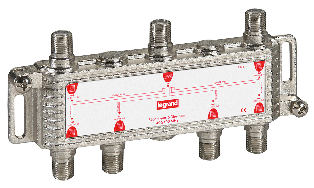 Legrand 7 Port 6 Output TV Distribution Block