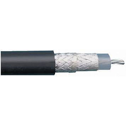 Belden MRG214 Series, 100 m, RG214/U Coaxial, Unterminated 50 Ω