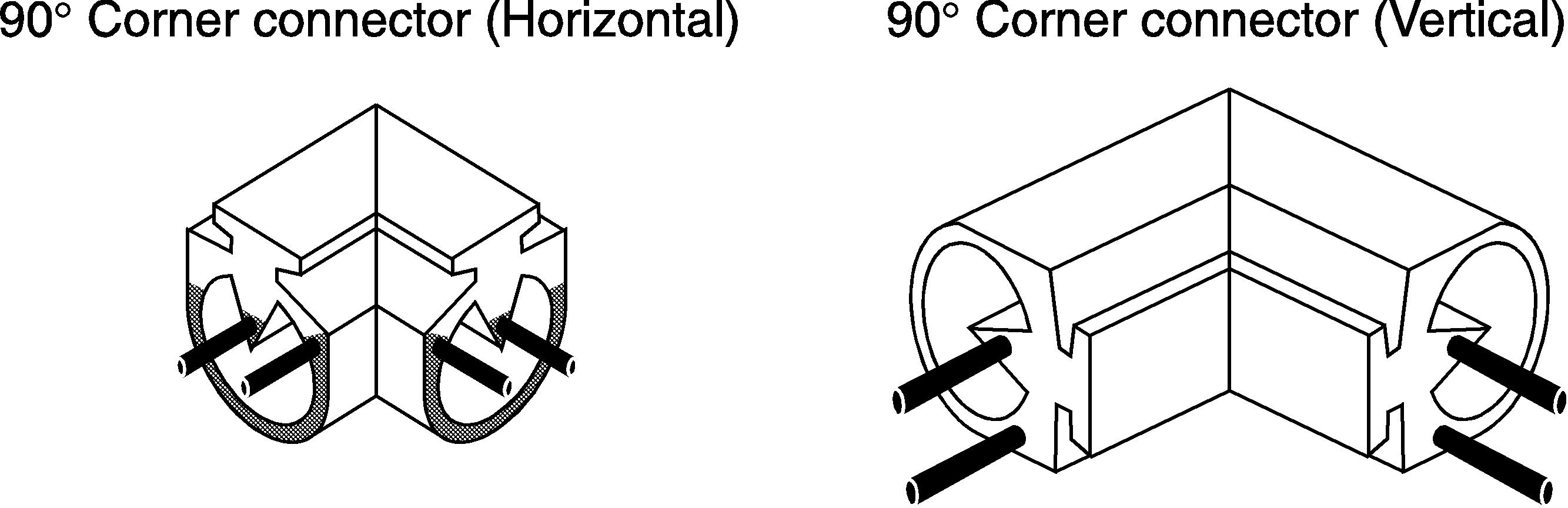 Allen Bradley Guardmaster Connector