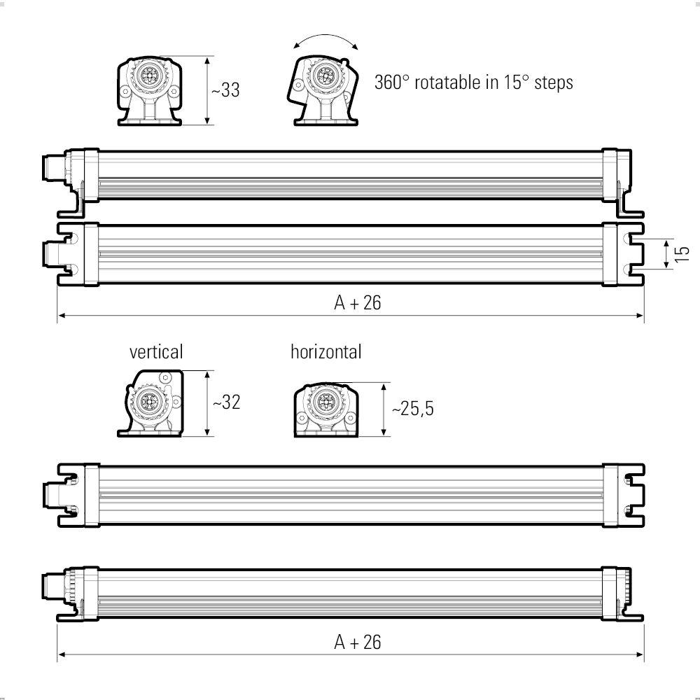 LED2WORK LED Machine Light, 24 V dc, 24 V dc, 24 V dc