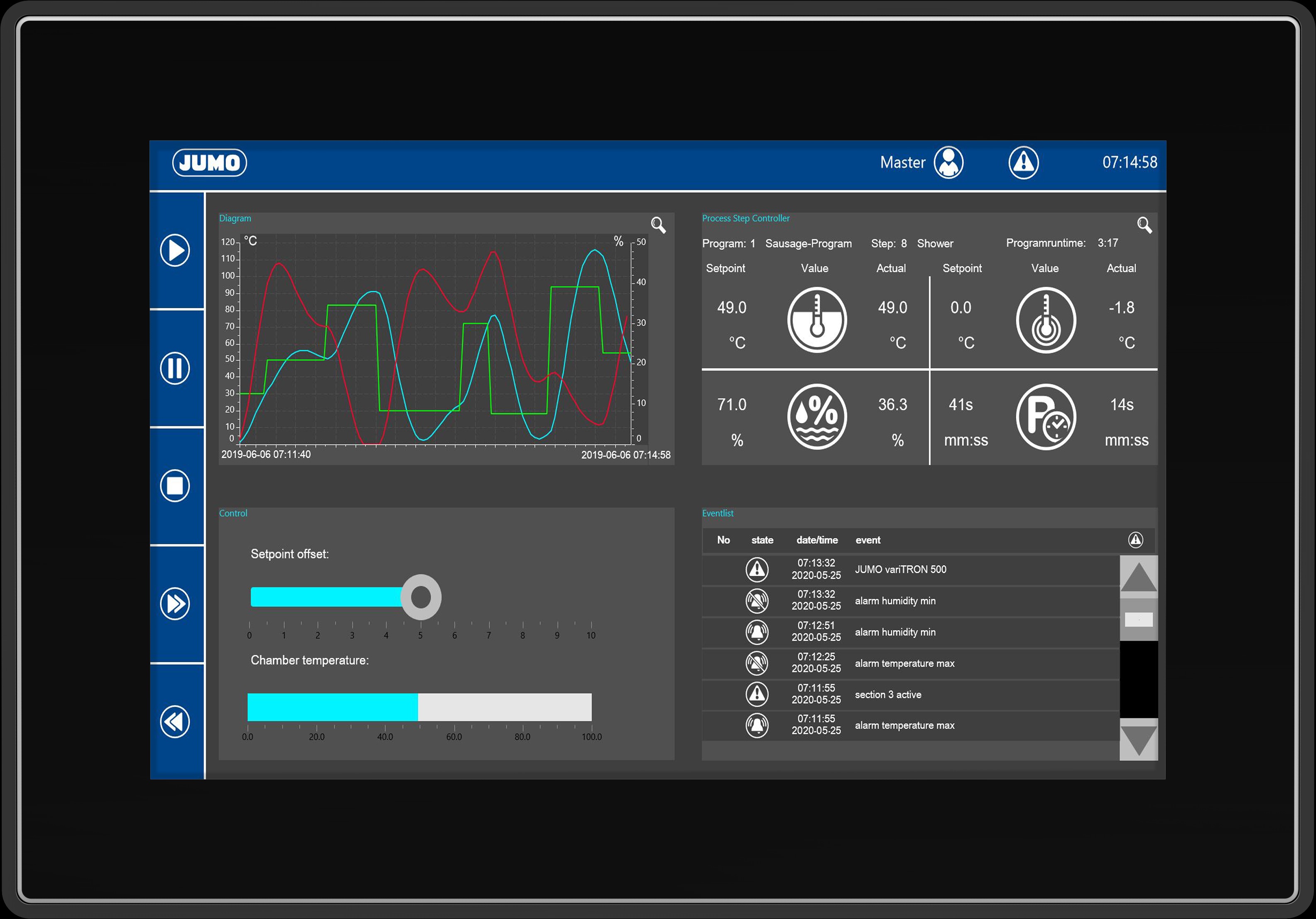 Jumo variTRON eX707 Series HMI Panel - 7 in, TFT Display, 800 x 480