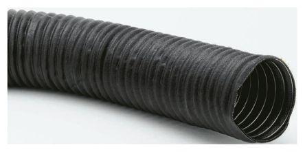 pipes-tubing-and-hoses