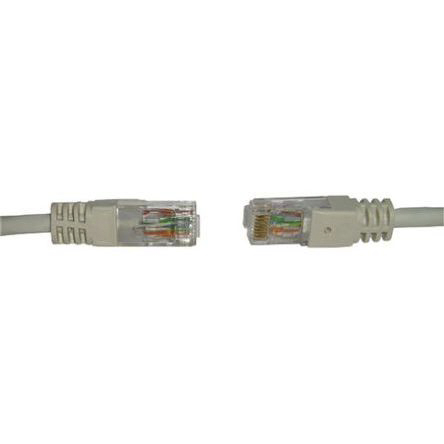 RS PRO, 25m Cat6, Grey RJ45 to Male RJ45 Male, U/UTP Unshielded, Terminated LSZH Sheath