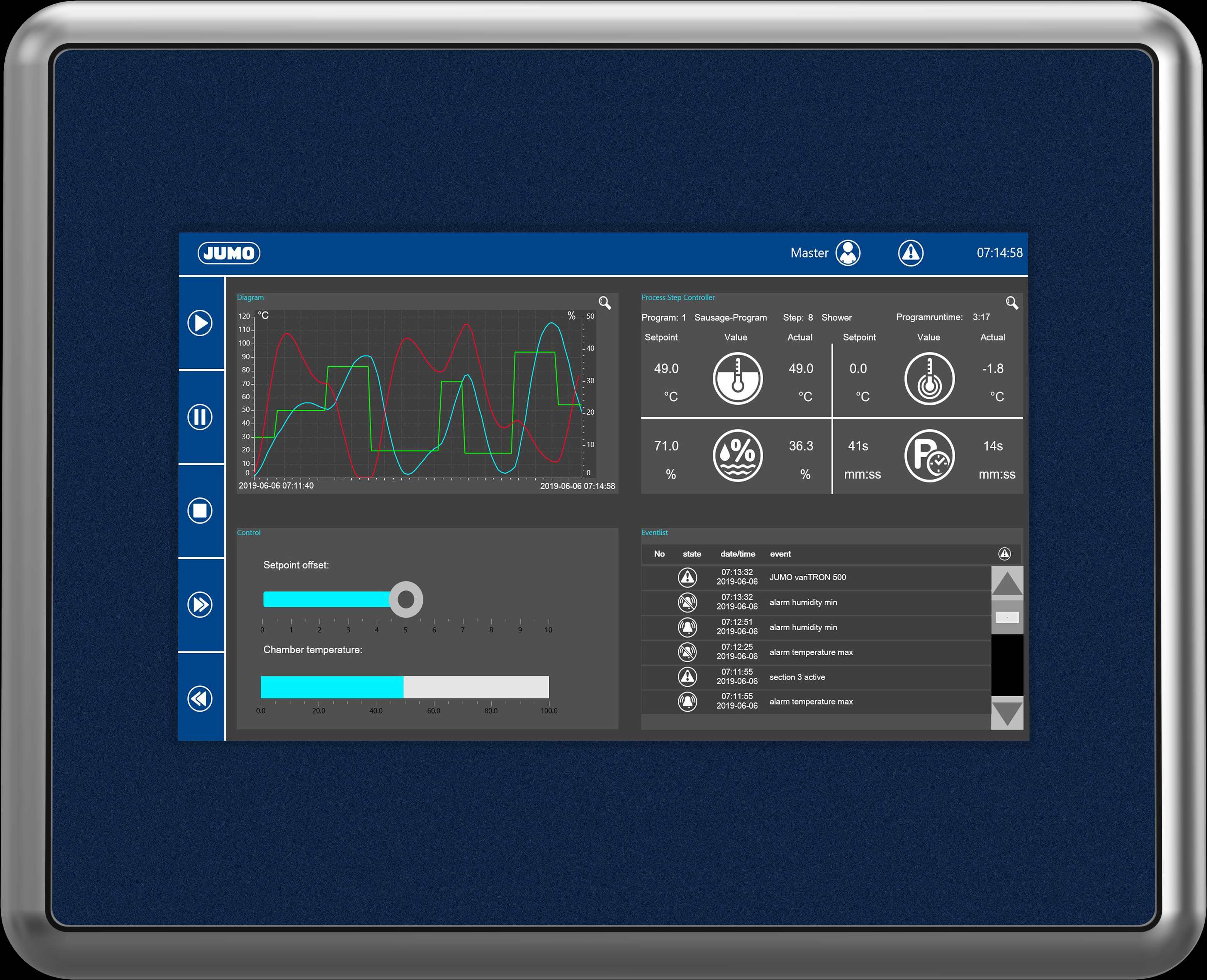 Jumo variTRON eX710 Series HMI Panel - 10.1 in, TFT Display, 1280 x 800