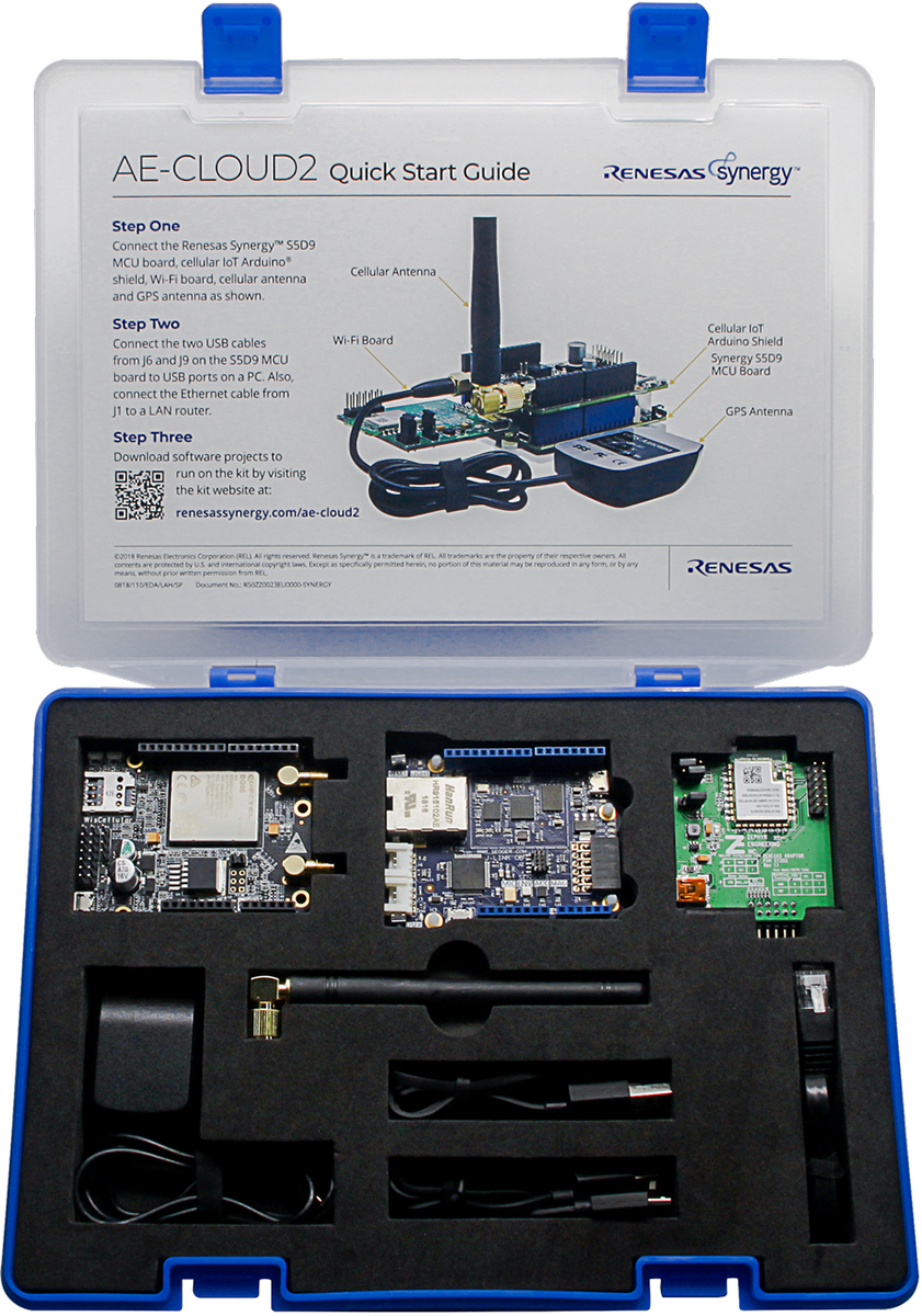 Renesas Electronics Synergy AE-CLOUD2 4G/LTE IoT Cellular MCU Development Kit YSAECLOUD2