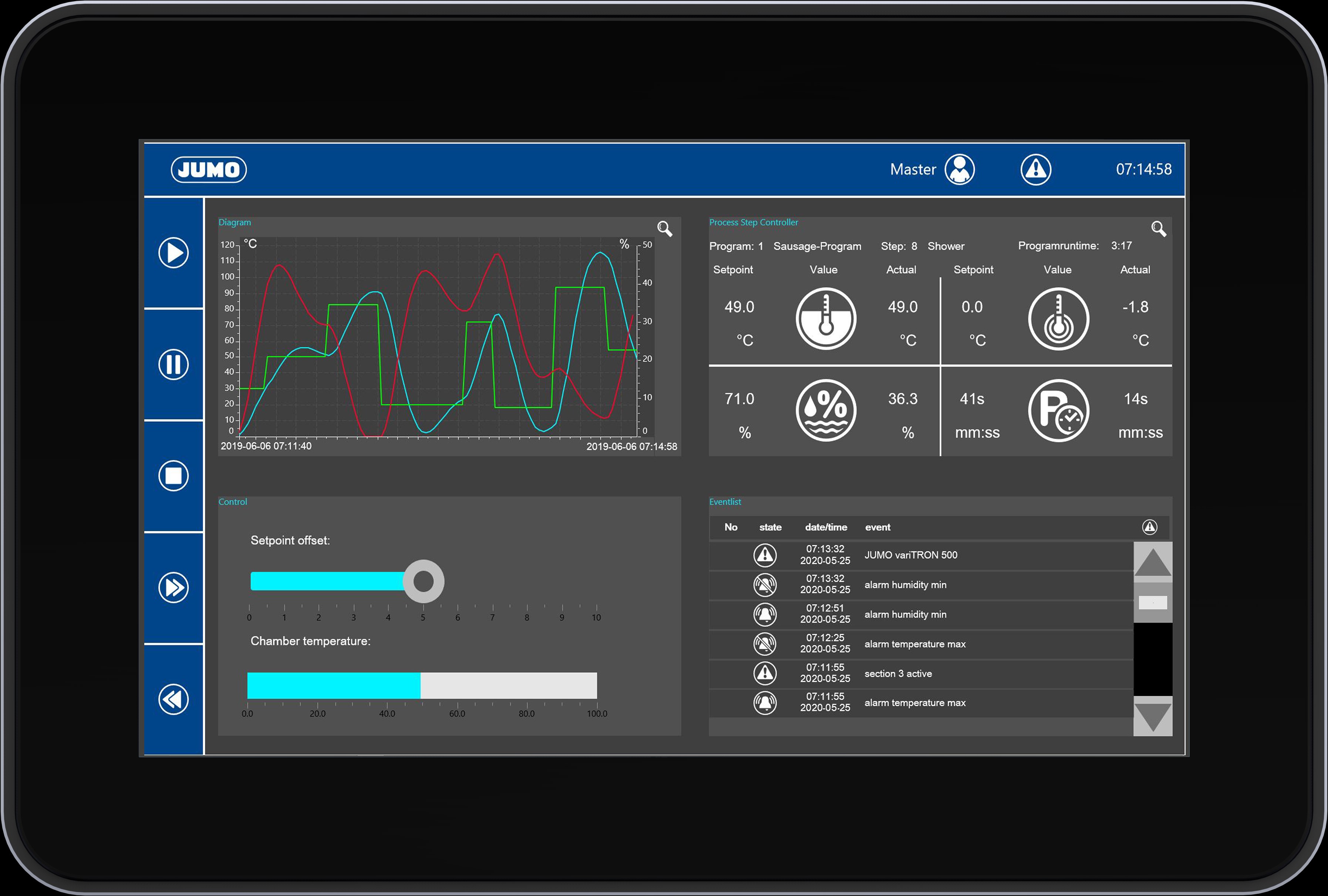 Jumo variTRON eX721 Series HMI Panel - 21.5 in, TFT Display, 1920 x 1080