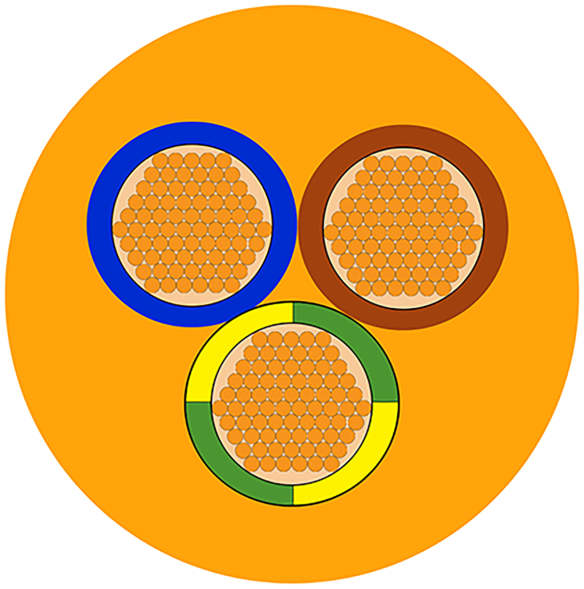 RS PRO 3183Y 1.5 mm² 3 Core Power Cable, H05VV-F, Orange PVC, 100m
