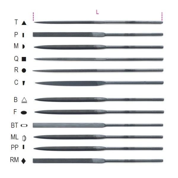 BETA 160mm, Second Cut, Half Round Needle File