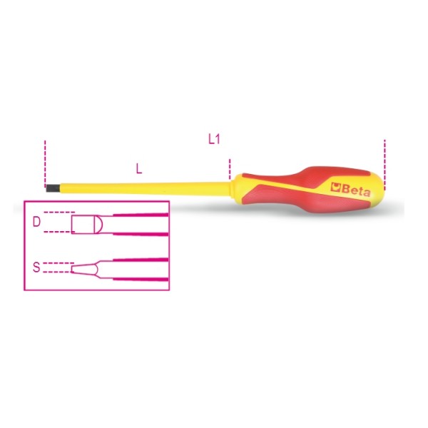 BETA Slotted Slotted, 0.4 x 2.5 mm Tip, 75 mm Blade, VDE/1000V, 175 mm Overall