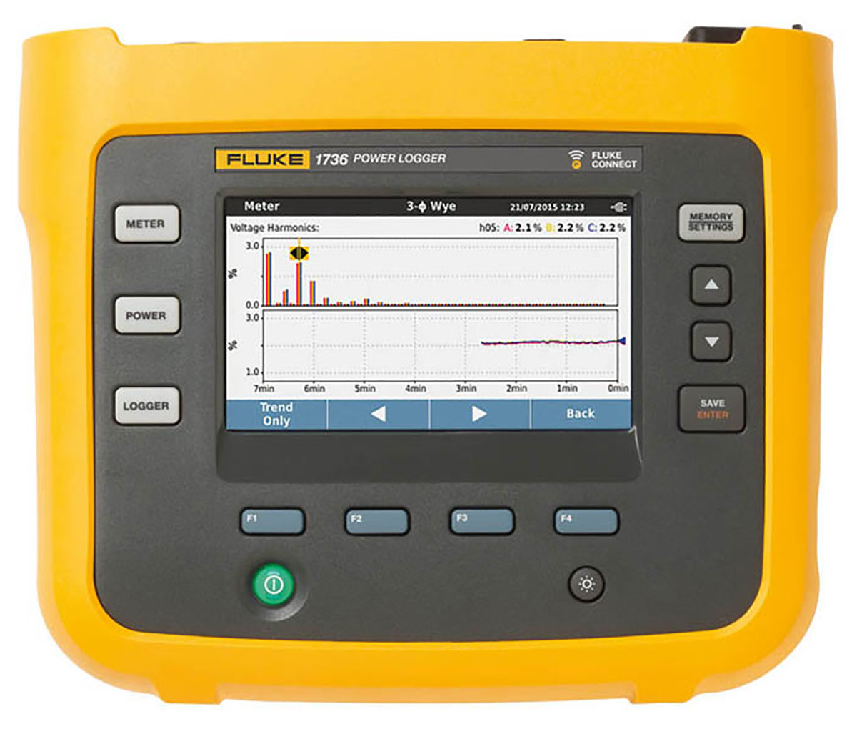 Fluke 1736 Three Phase Power Energy Monitor & Logger, Bluetooth, USB, Wi-Fi, 4 Input Channel(s)